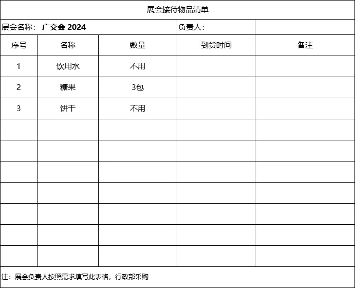 超详细的国内展会广交会准备清单