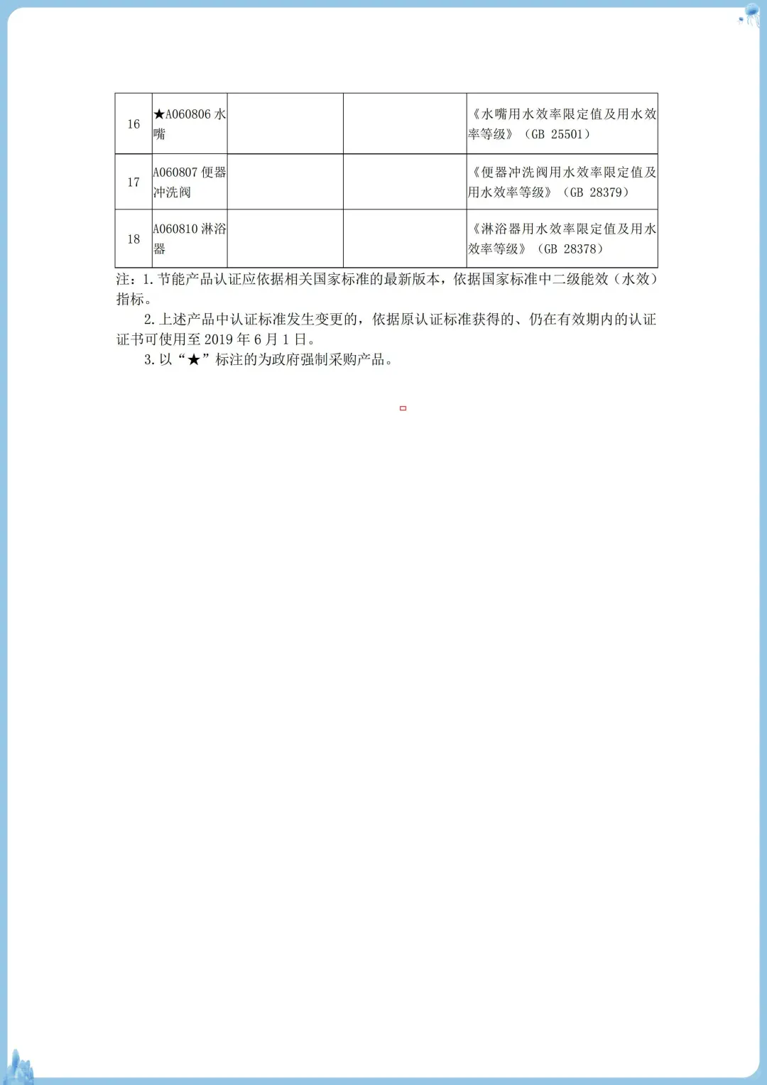 真实可查丨强制节能证书丨CQC