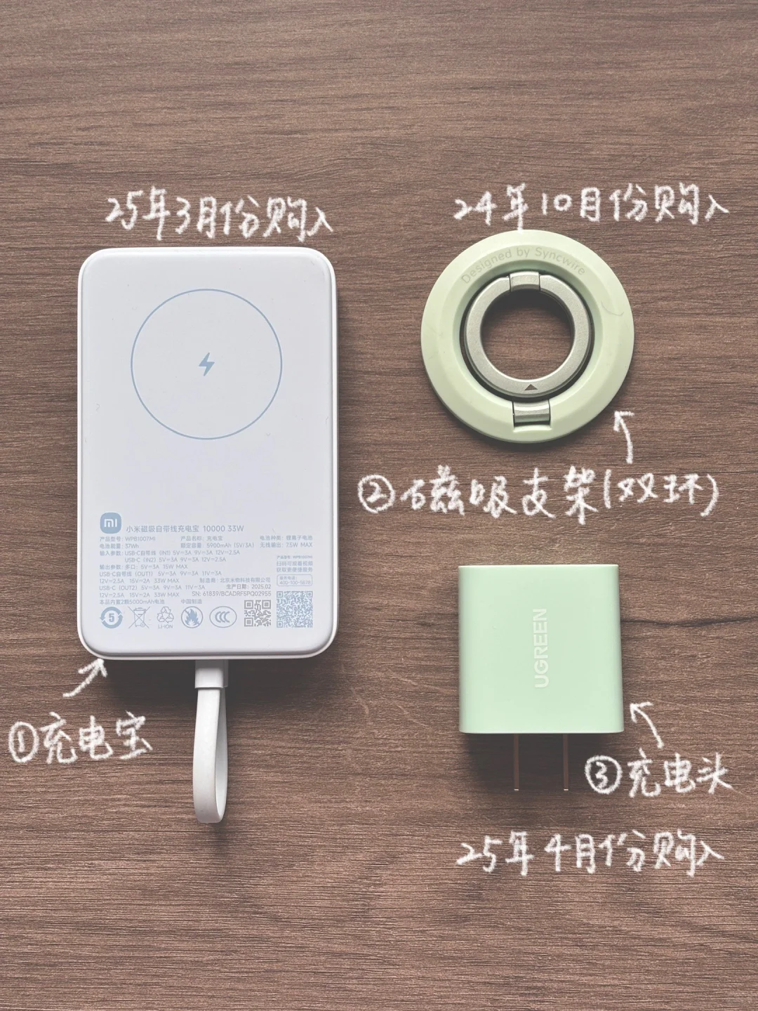 长期主义｜电子设备及配件