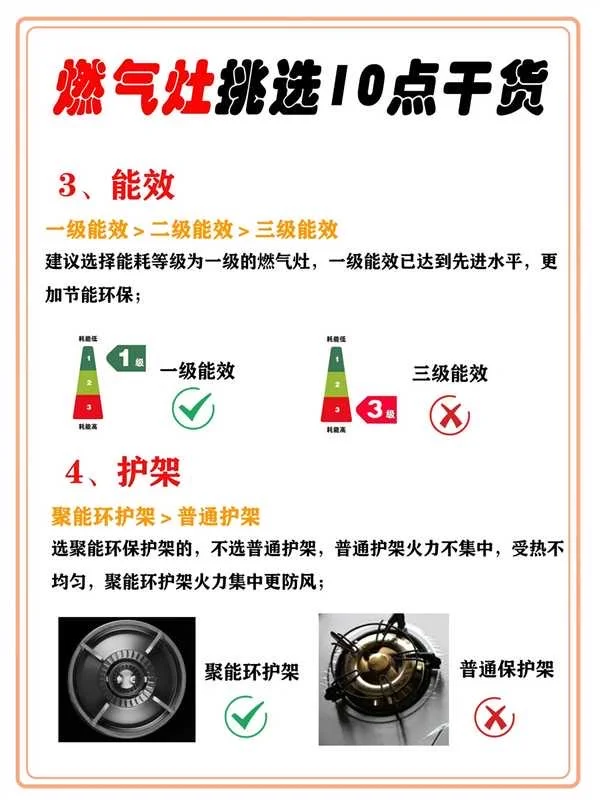 每天一个装修小知识之燃气灶