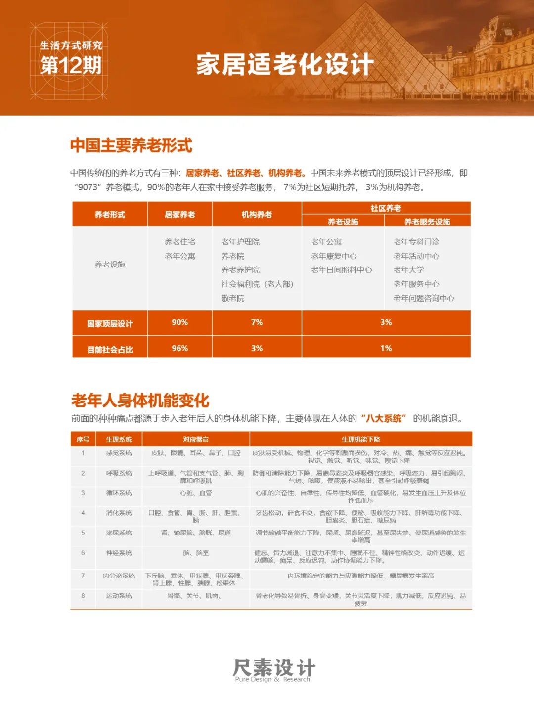 家居适老化设计