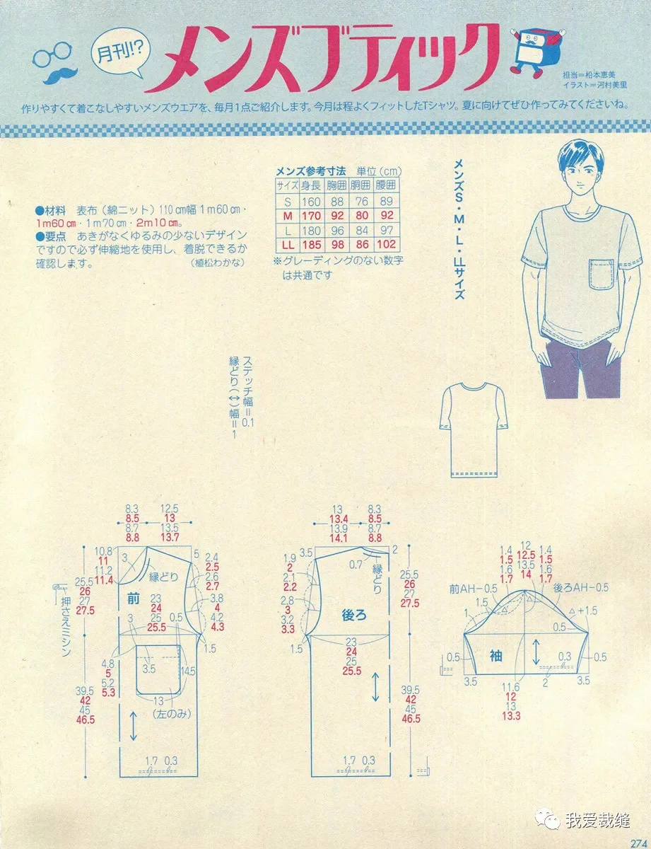 裁剪图备忘录【男装】