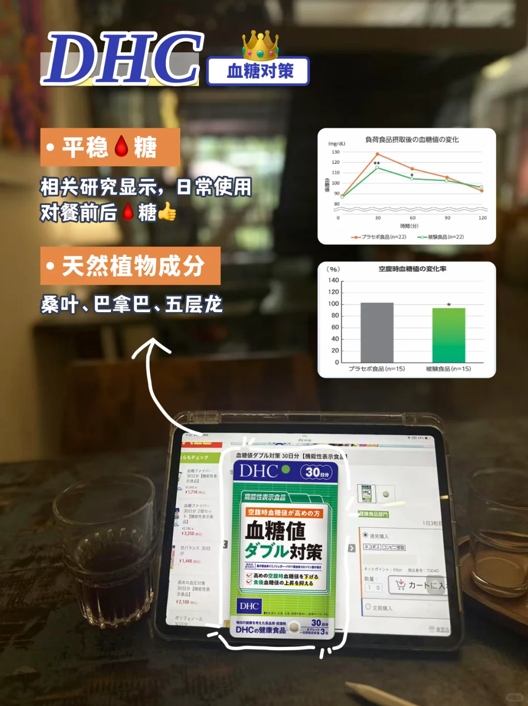 药?保健食品?机能食品❓一文看懂有啥区别