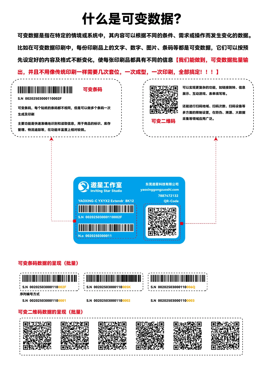 ?️印刷黑科技 | 可变数据印刷