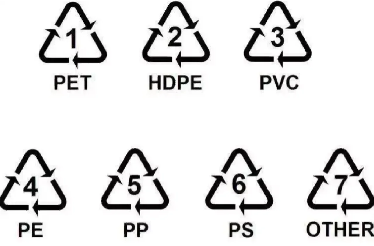 你要知道的几种塑料材质