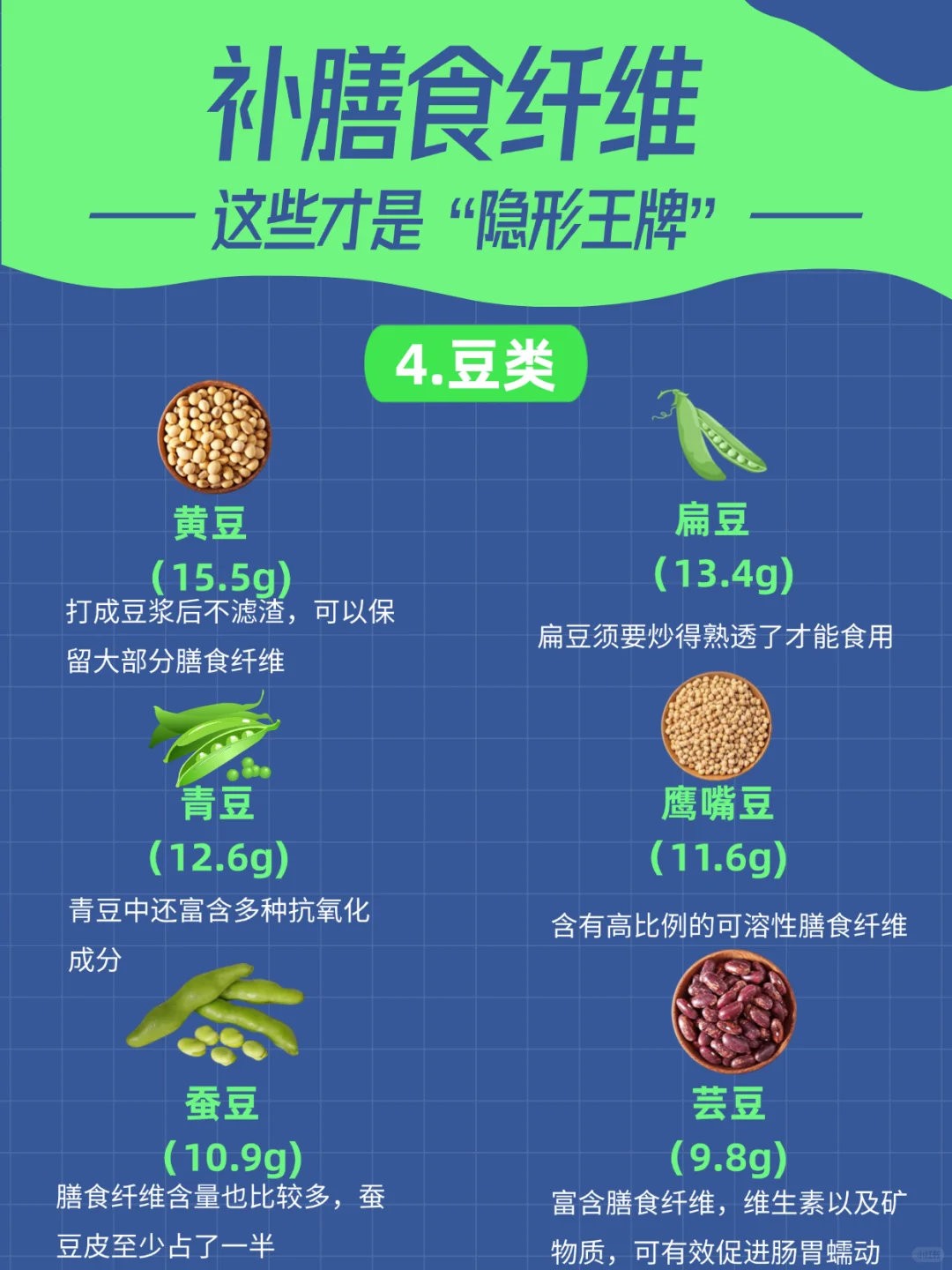 补膳食纤维?这些才是“隐形王牌”?