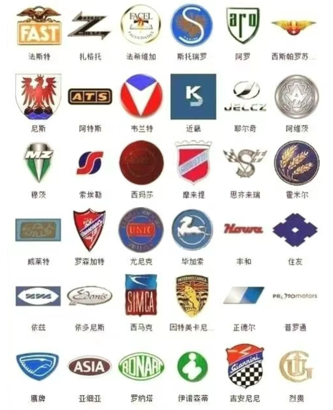 汽车车标大全！