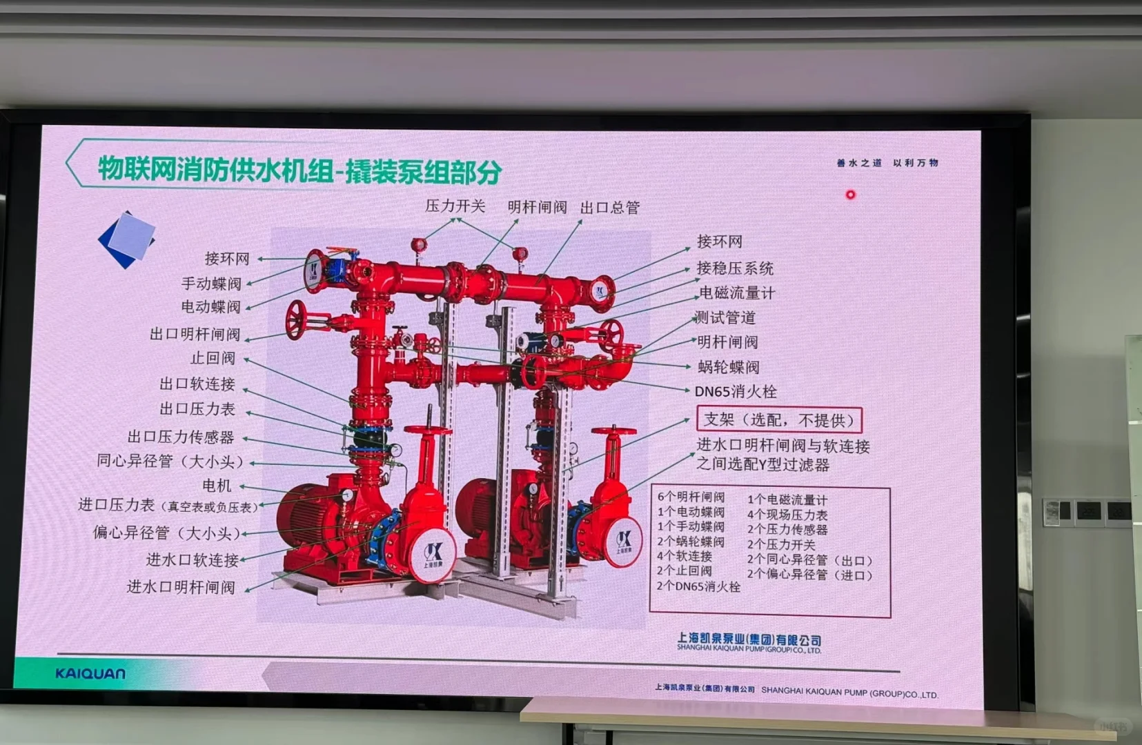 卖泵人，泵厂家