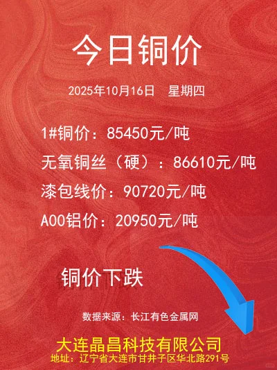 2025.10.16铜价更新