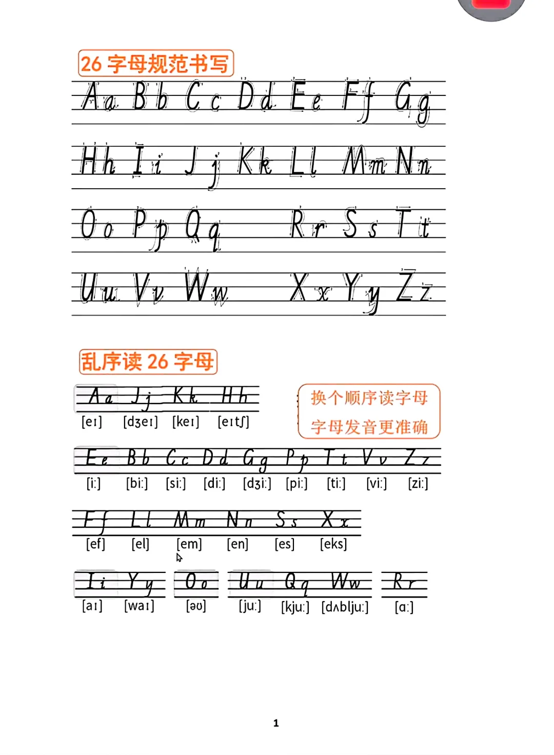 手写体26个字母