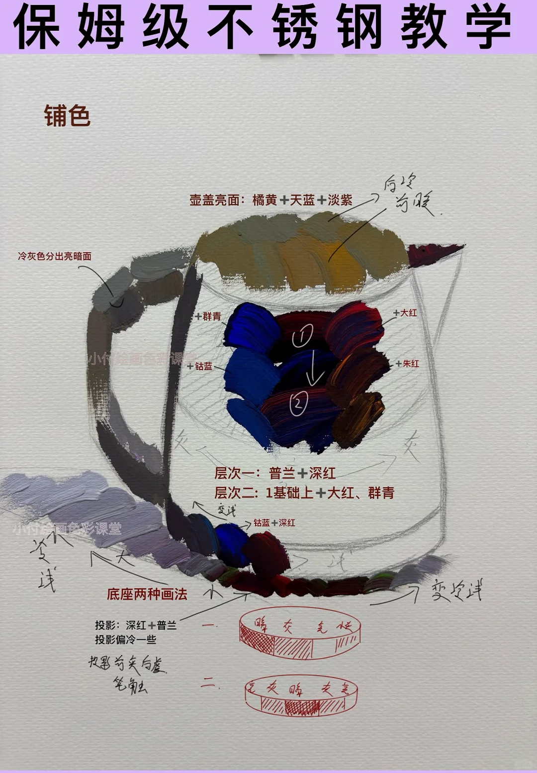 终于学会画不锈钢了