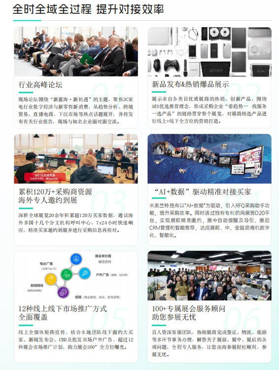 探秘在土豪国连办 19 届的展会