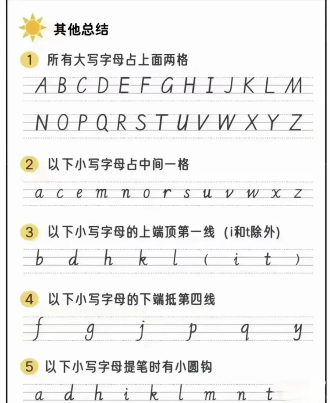 英语26个字母正确书写！