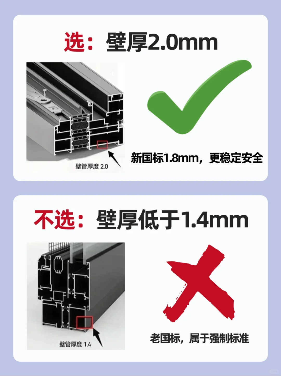 封窗避坑8问,今天一篇讲清楚❗