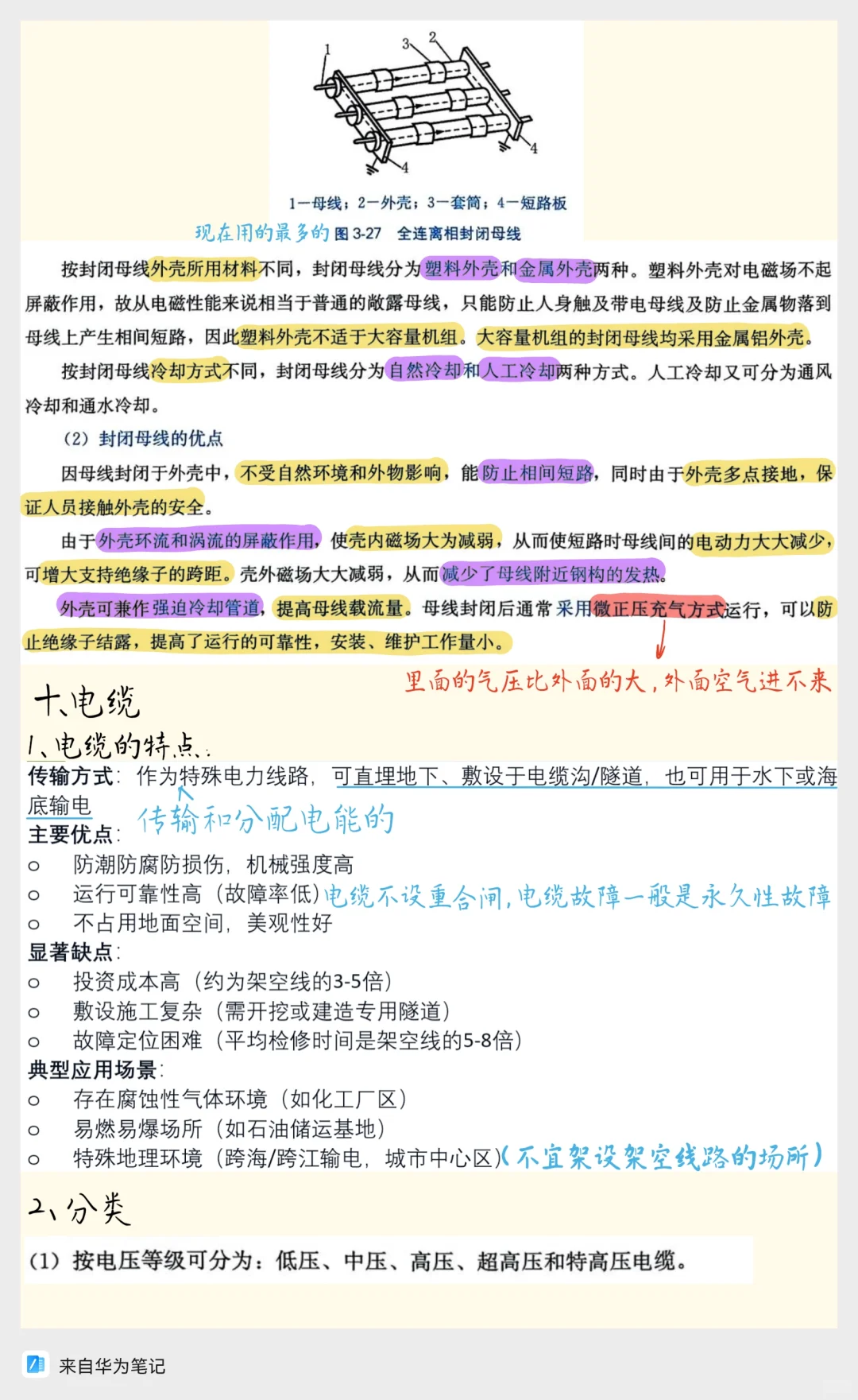 ?电气人必看！5分钟搞懂常见电气设备！