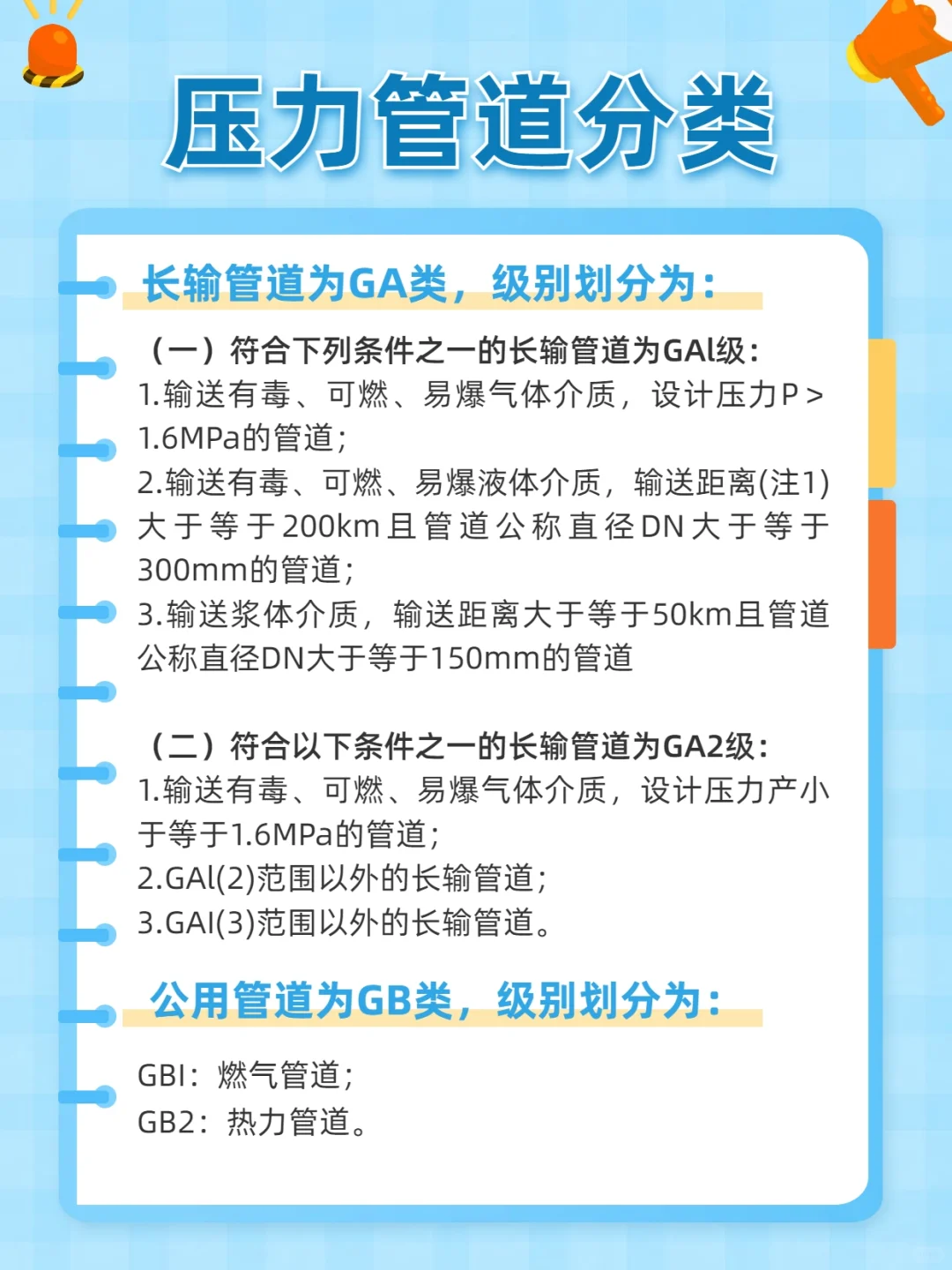 压力管道分类,你是做哪一类的?