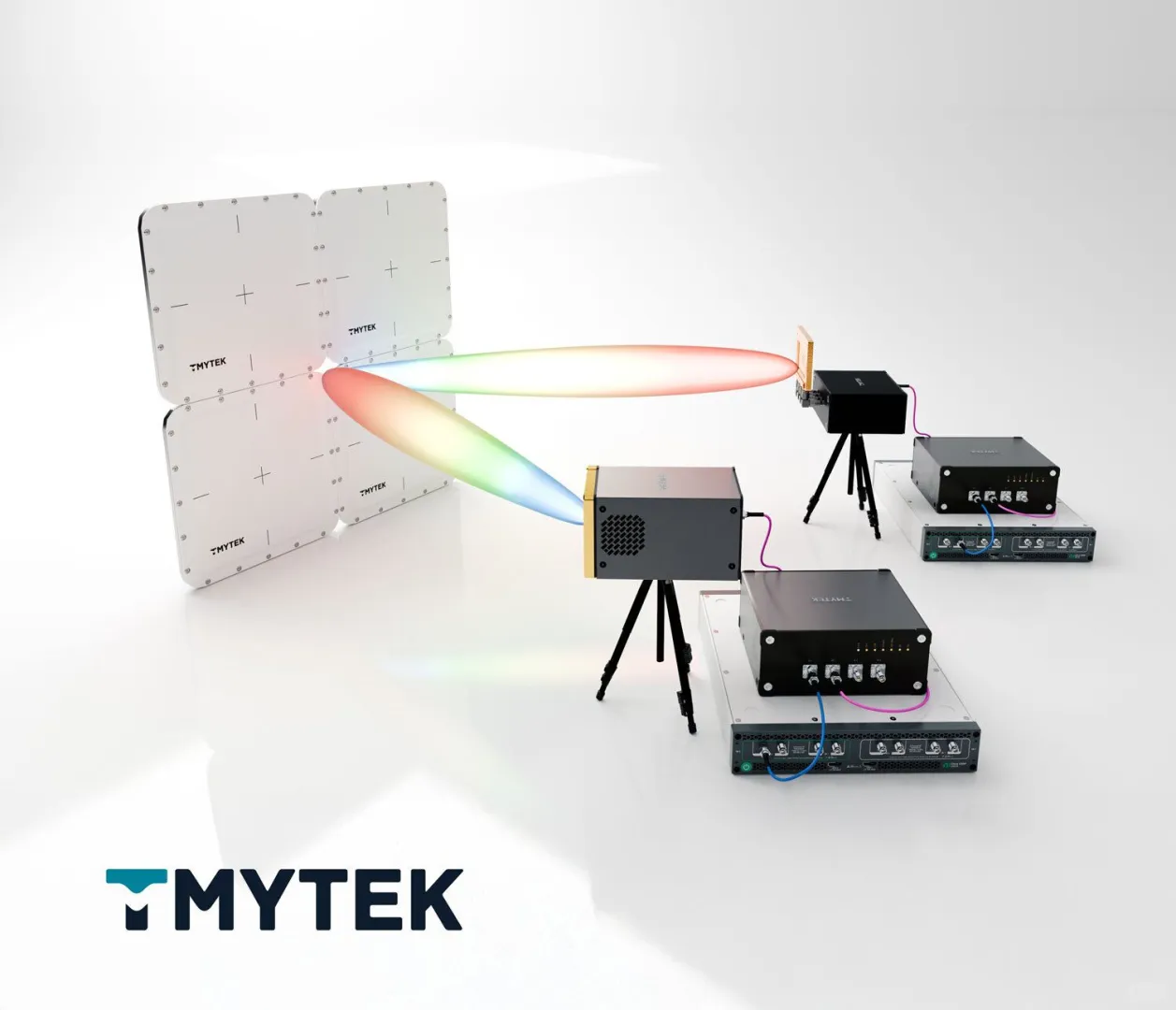 5G FR2 | RIS 天线 | USRP X410