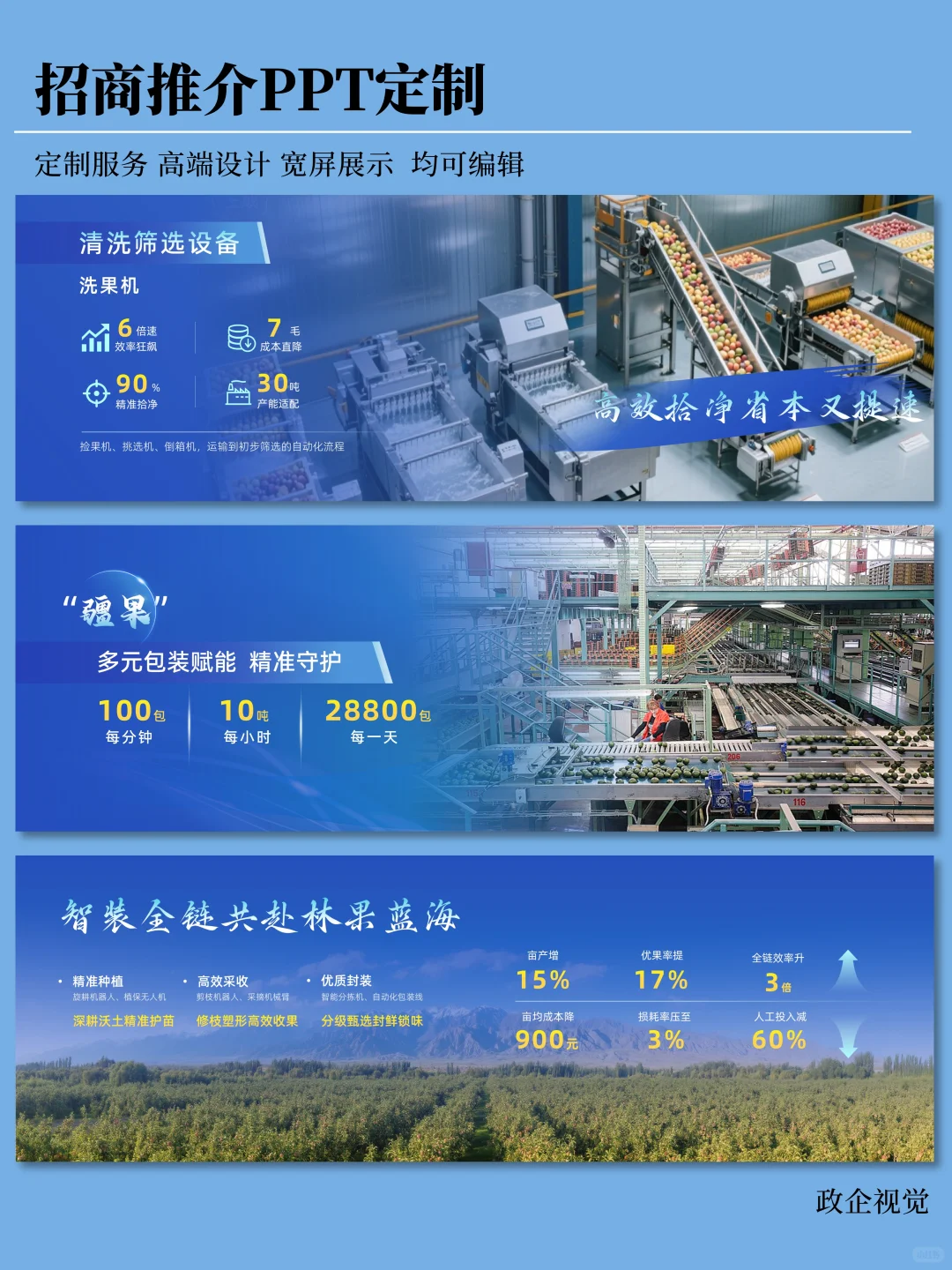 嘻嘻?体制内被领导们传看的招商PPT来喽