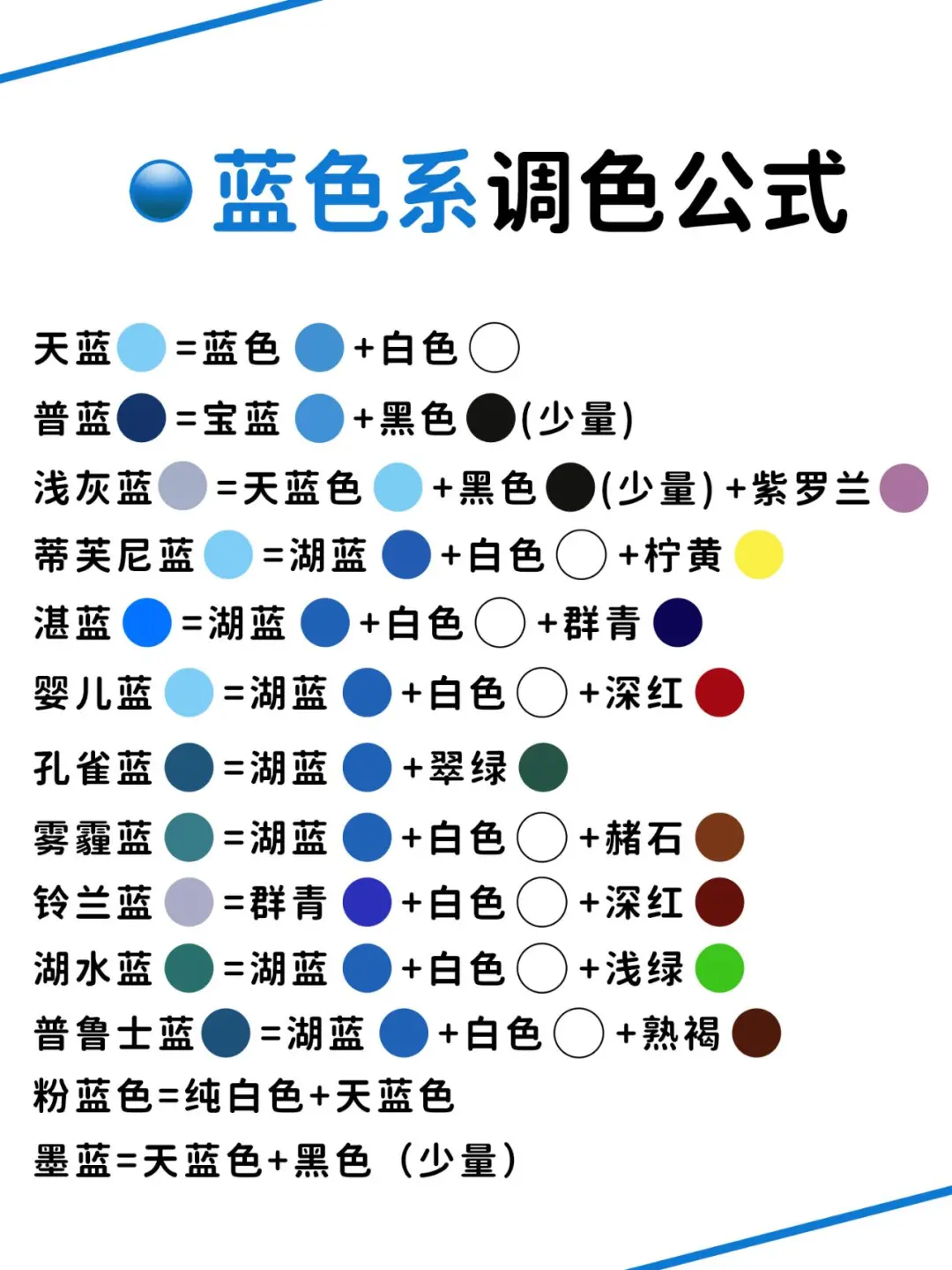 总结一下色彩的基本知识