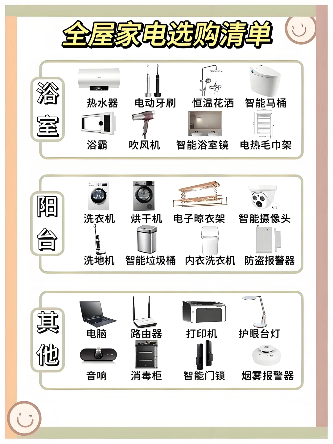 装修宝典：精巧布局电器，铸就舒适家居