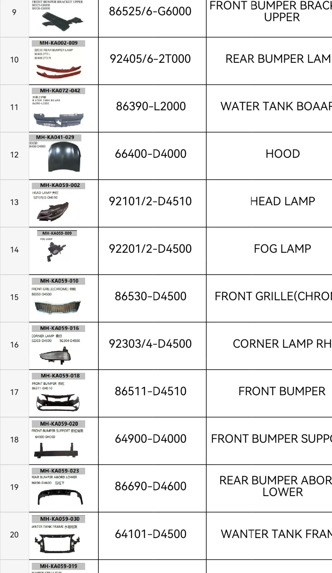 寻找现代起亚全车系零件厂