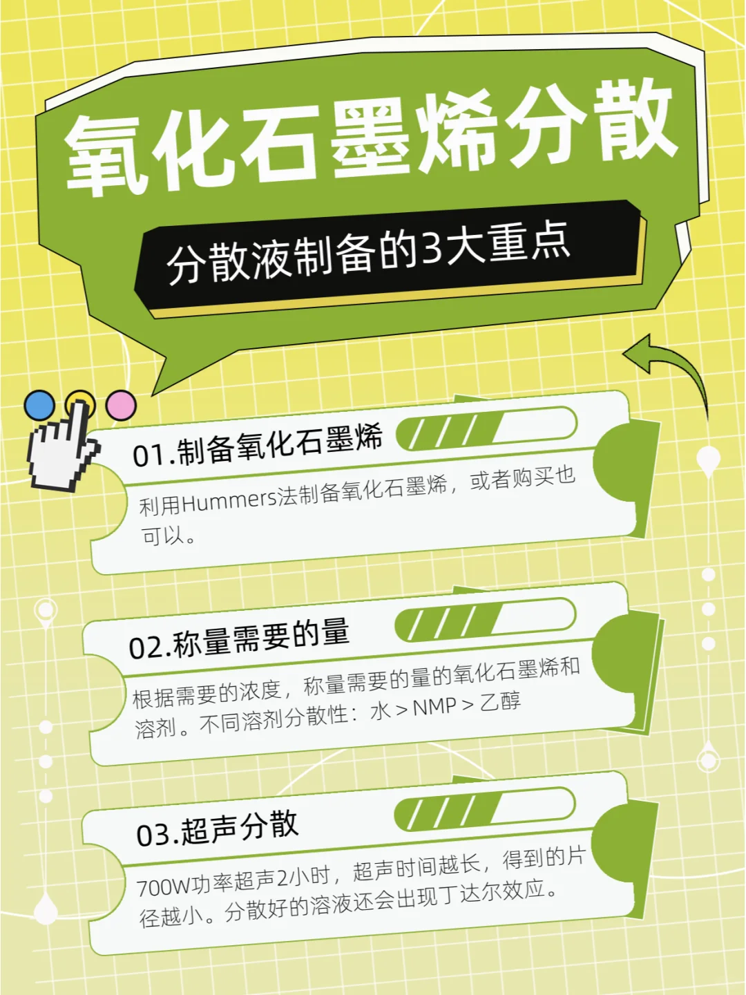 氧化石墨烯分散不好的看这里！