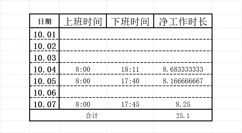 助理电气??week15(拉磨强度:1)