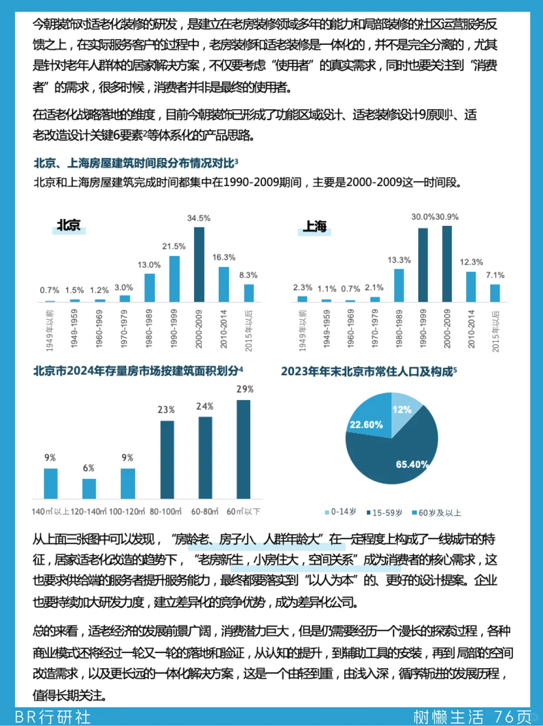 ?家居家装行业:2025年品牌如何破局?
