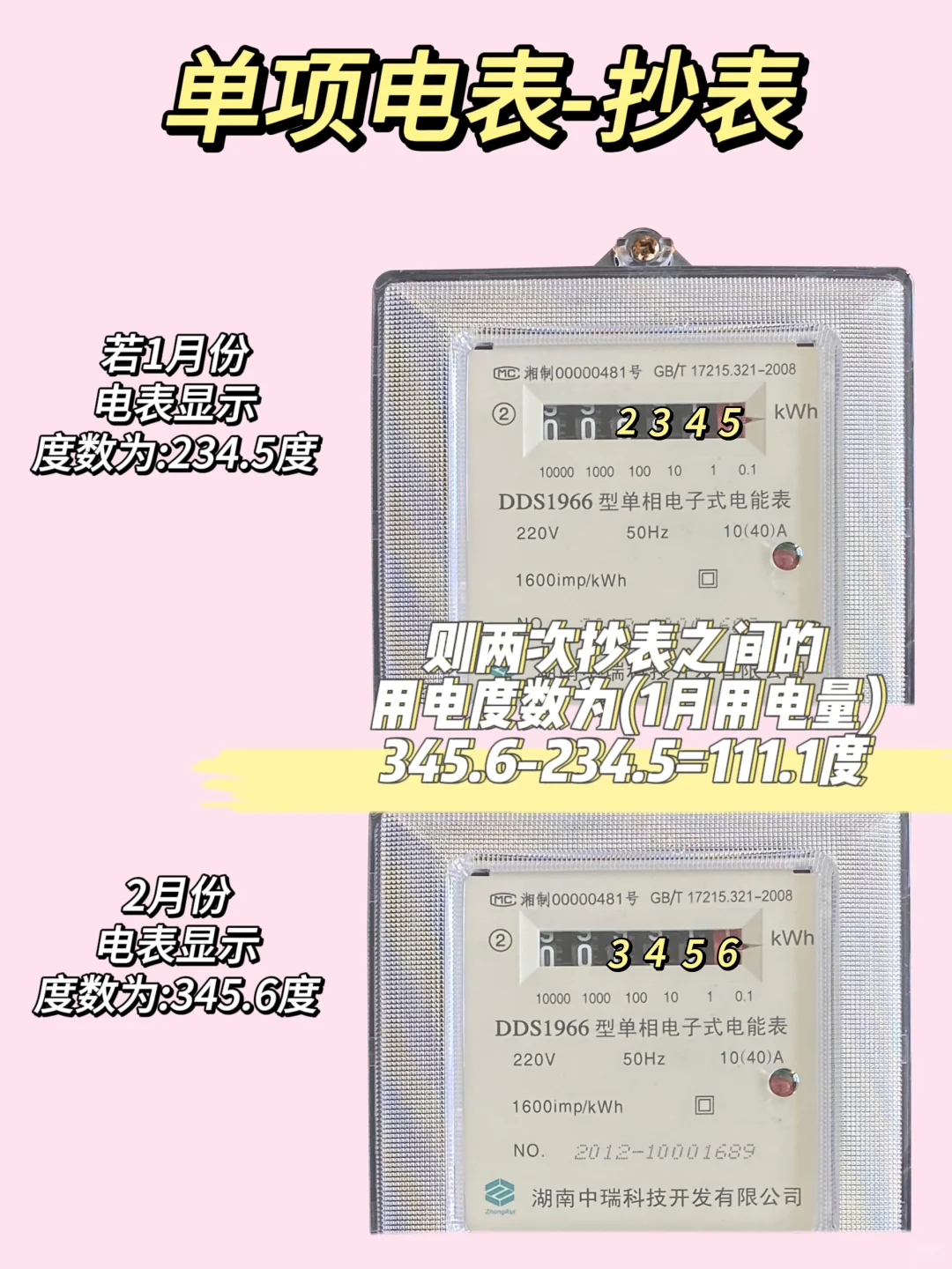 小白必看：一分钟学会！如何抄电表！