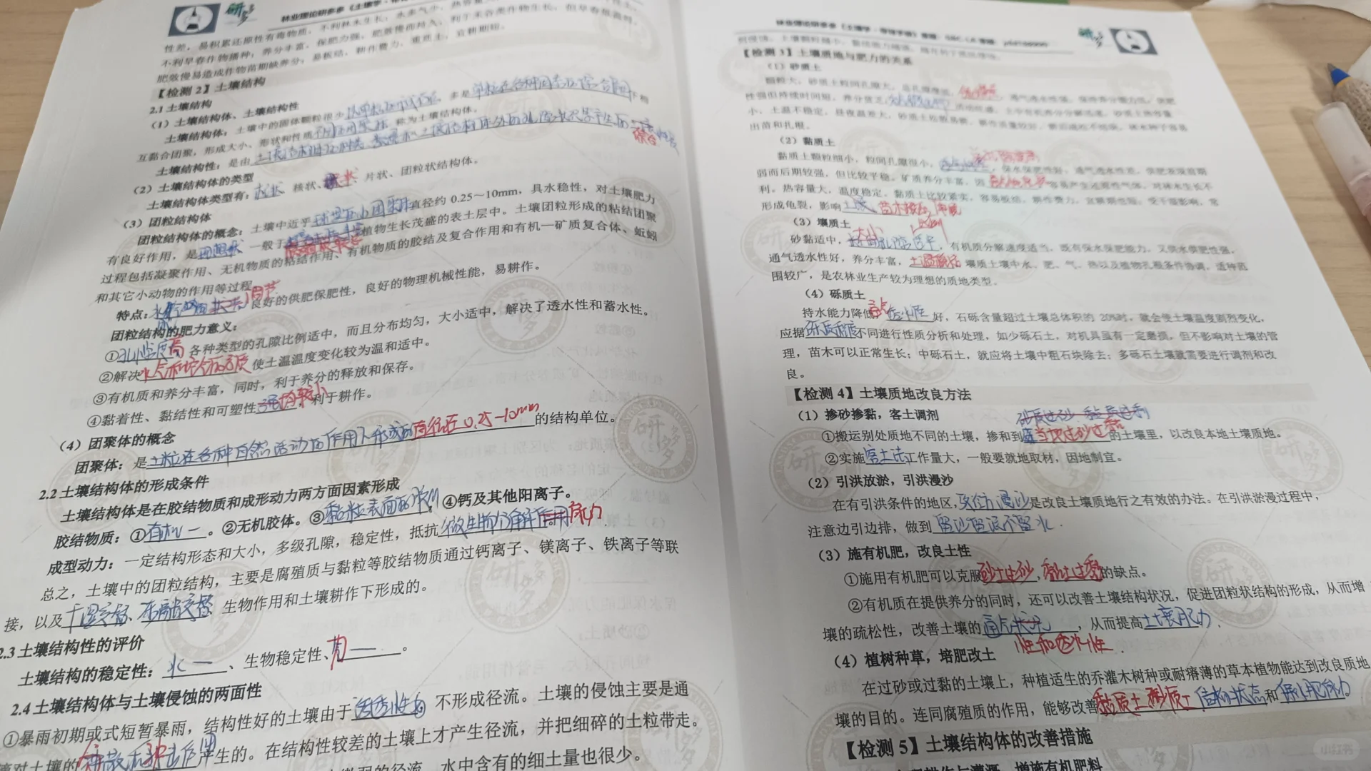 【研多多土壤学带背营】