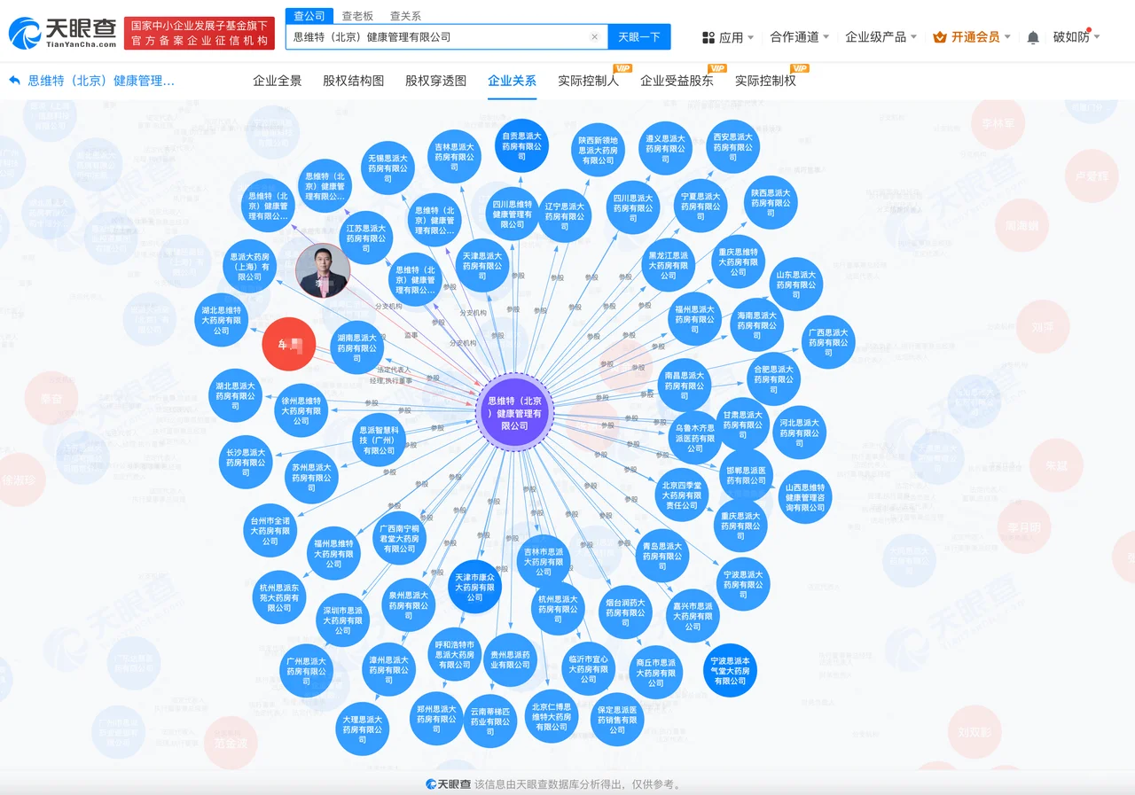 假处方堆成山!4家药店竟牵涉上亿医保