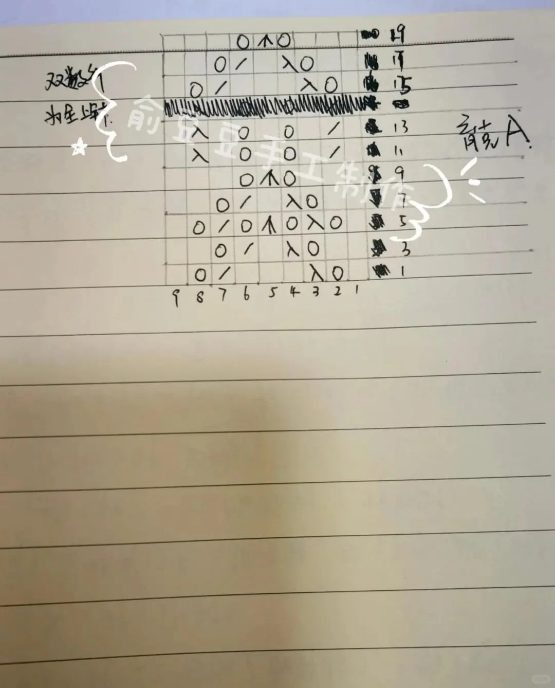 星空长裙（编织过程+图解）