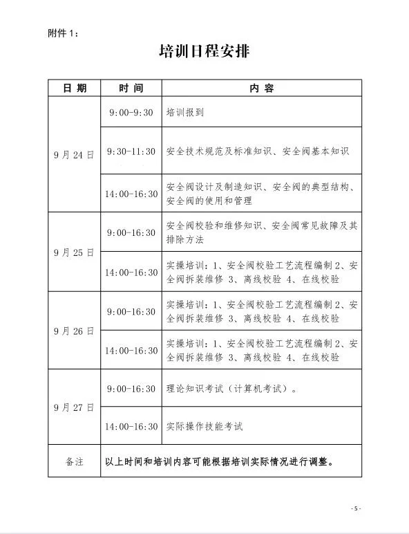 安全阀校验员考试又来了