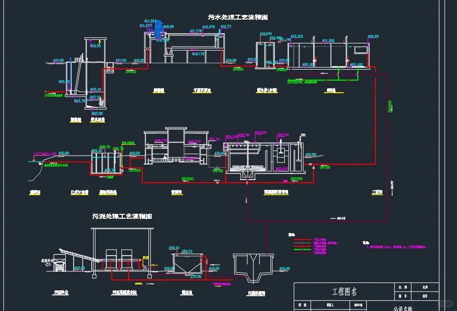 工业废水处理设计，五年辅导经验，战绩可查