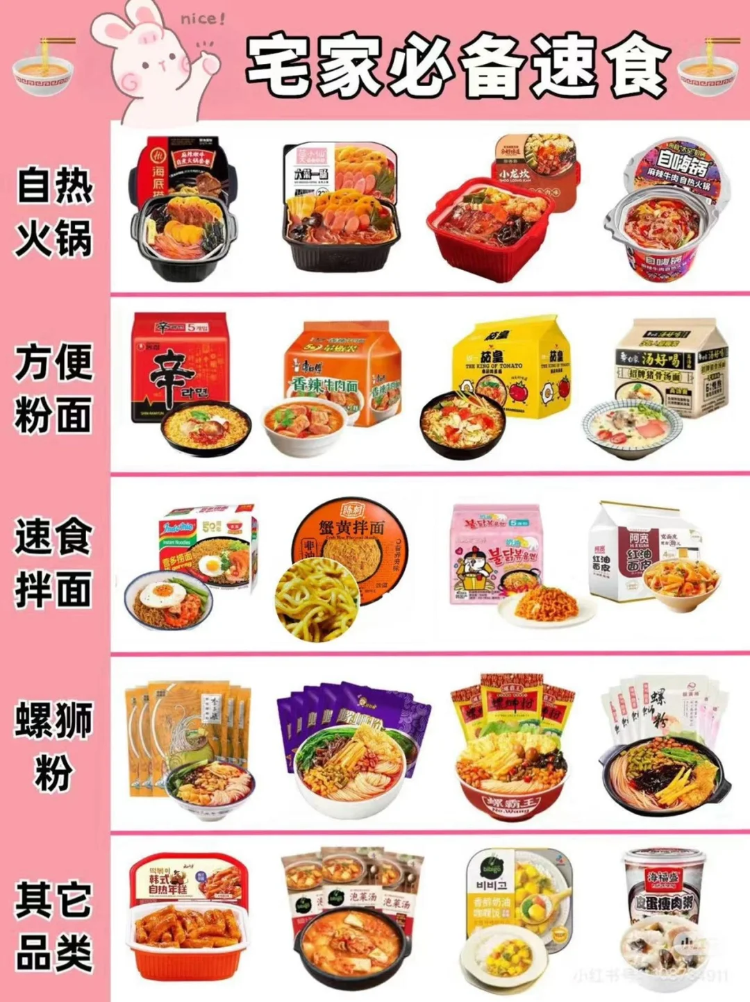 今天先来说说速食拌面推荐