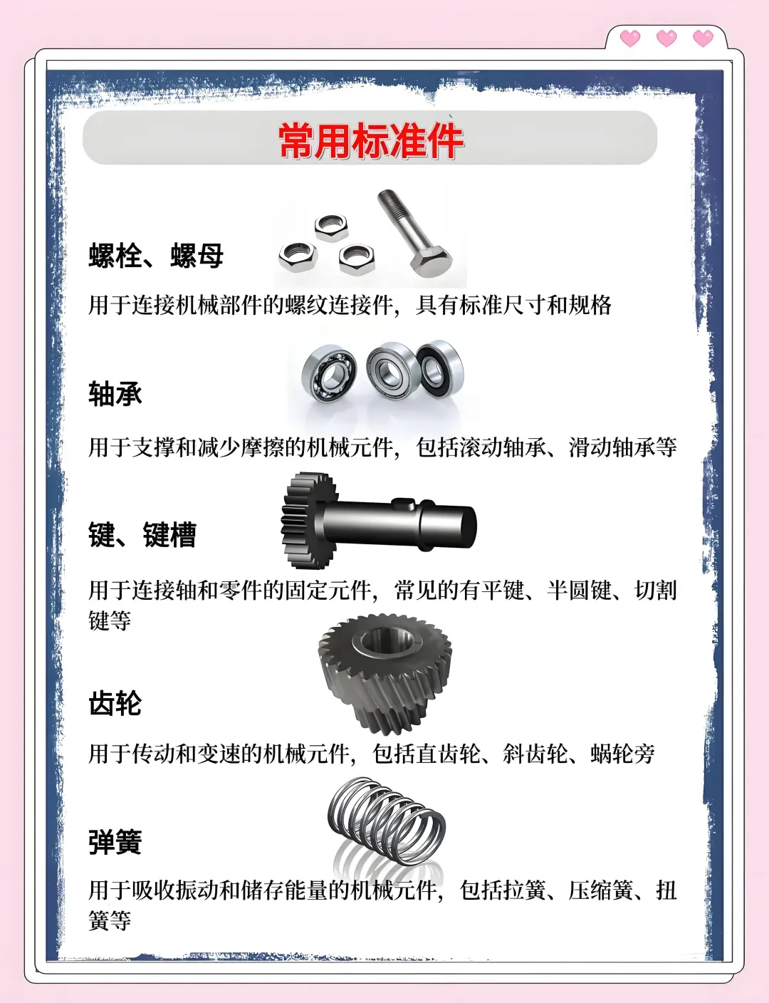 ?常用标准件大集合?