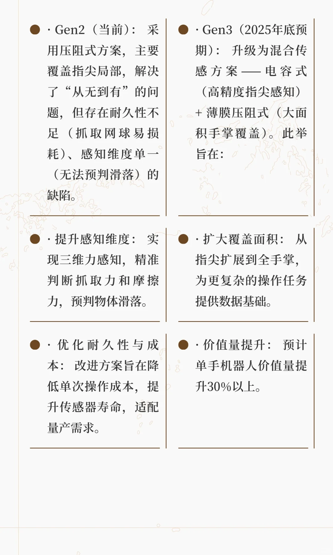 特斯拉电子皮肤供应链全景分析与投资策略报