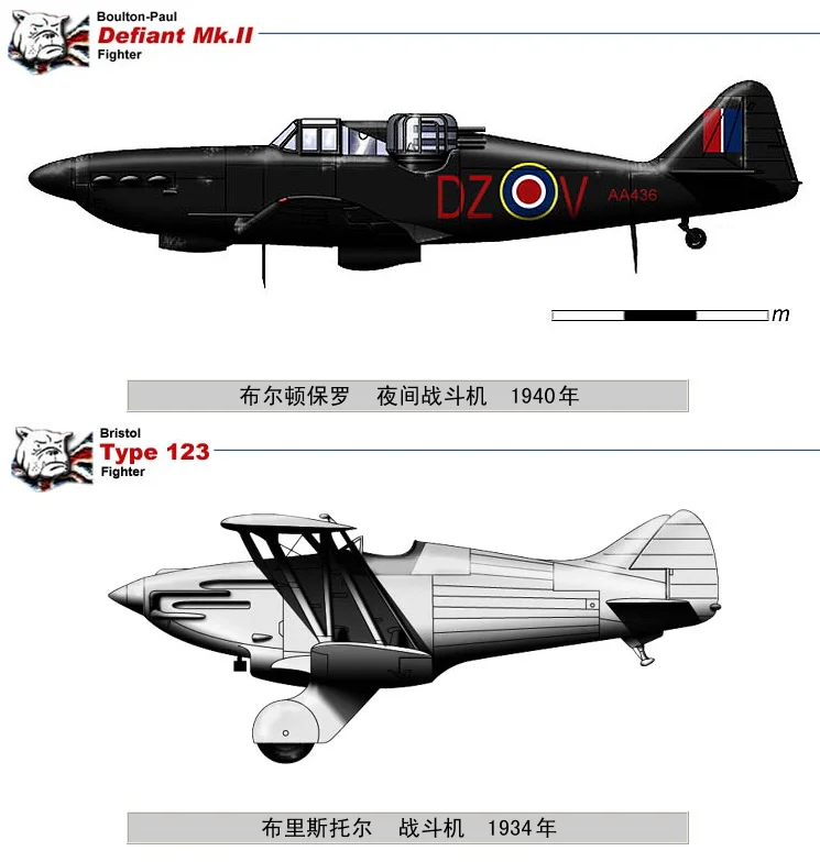 【二战-英国】飞机篇01