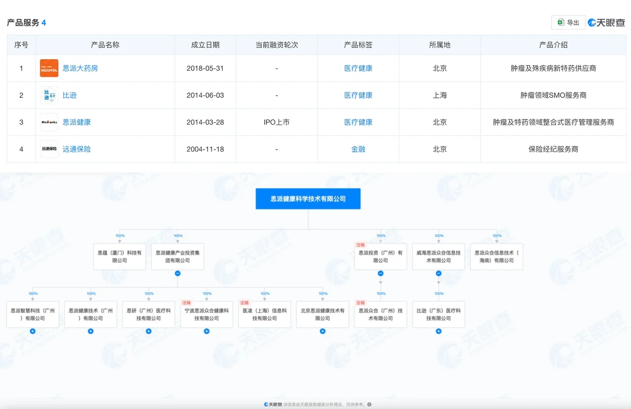 假处方堆成山!4家药店竟牵涉上亿医保