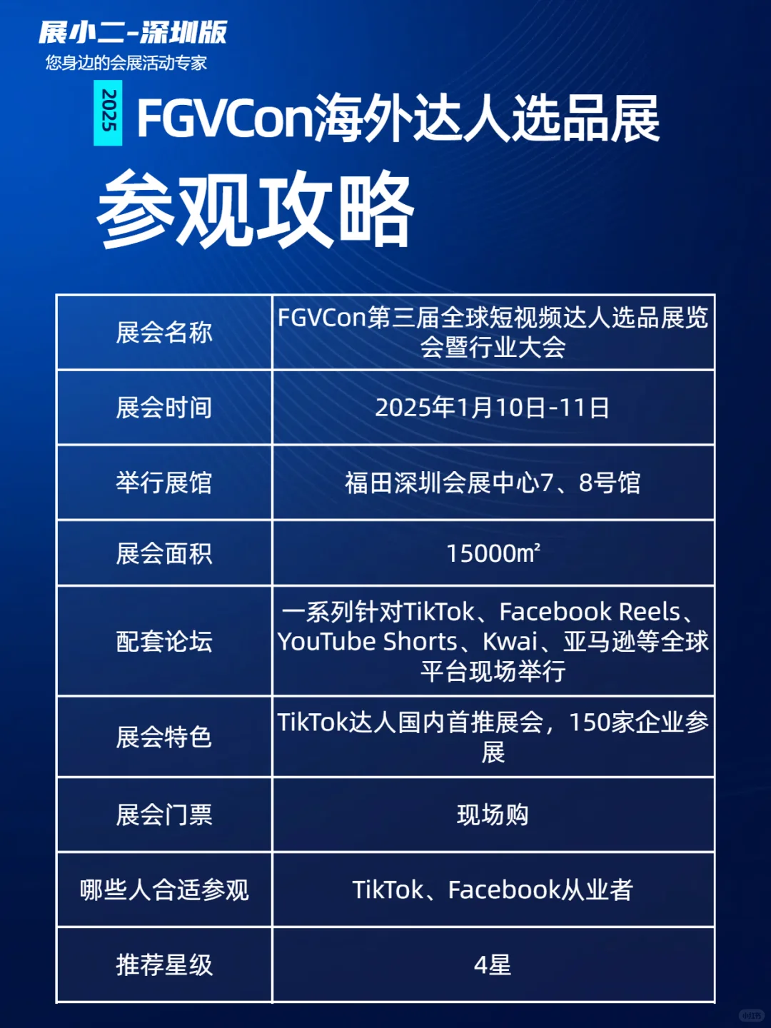 1月深圳跨境电商选品展本周开幕