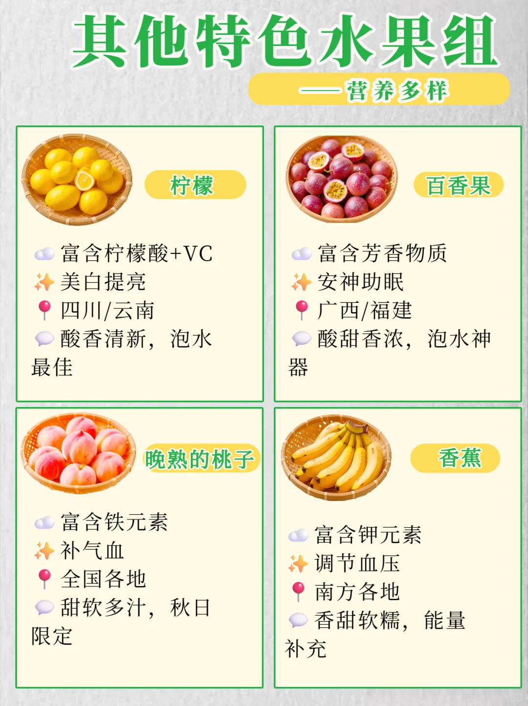 九月必吃20种水果!天然维他命合集✨