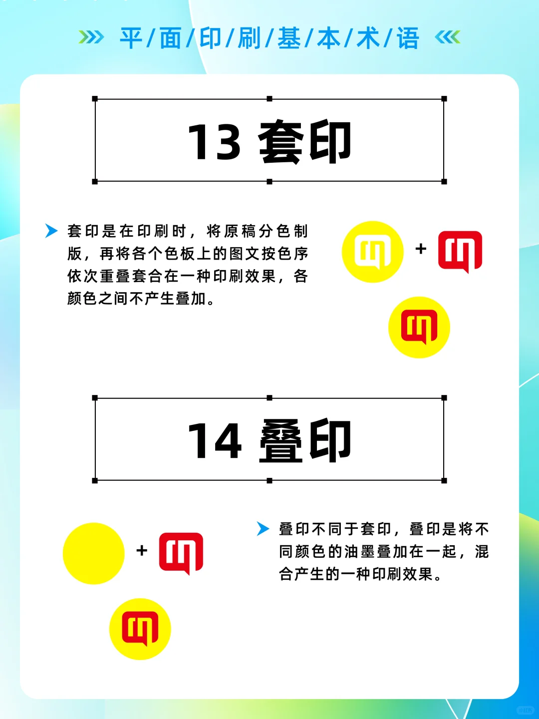 设计必须了解的16个印刷基本术语