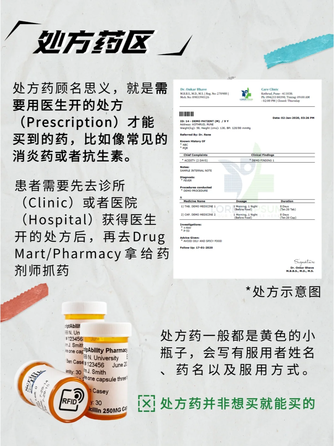 加拿大生病咋买药?处方和非处方药啥区别?