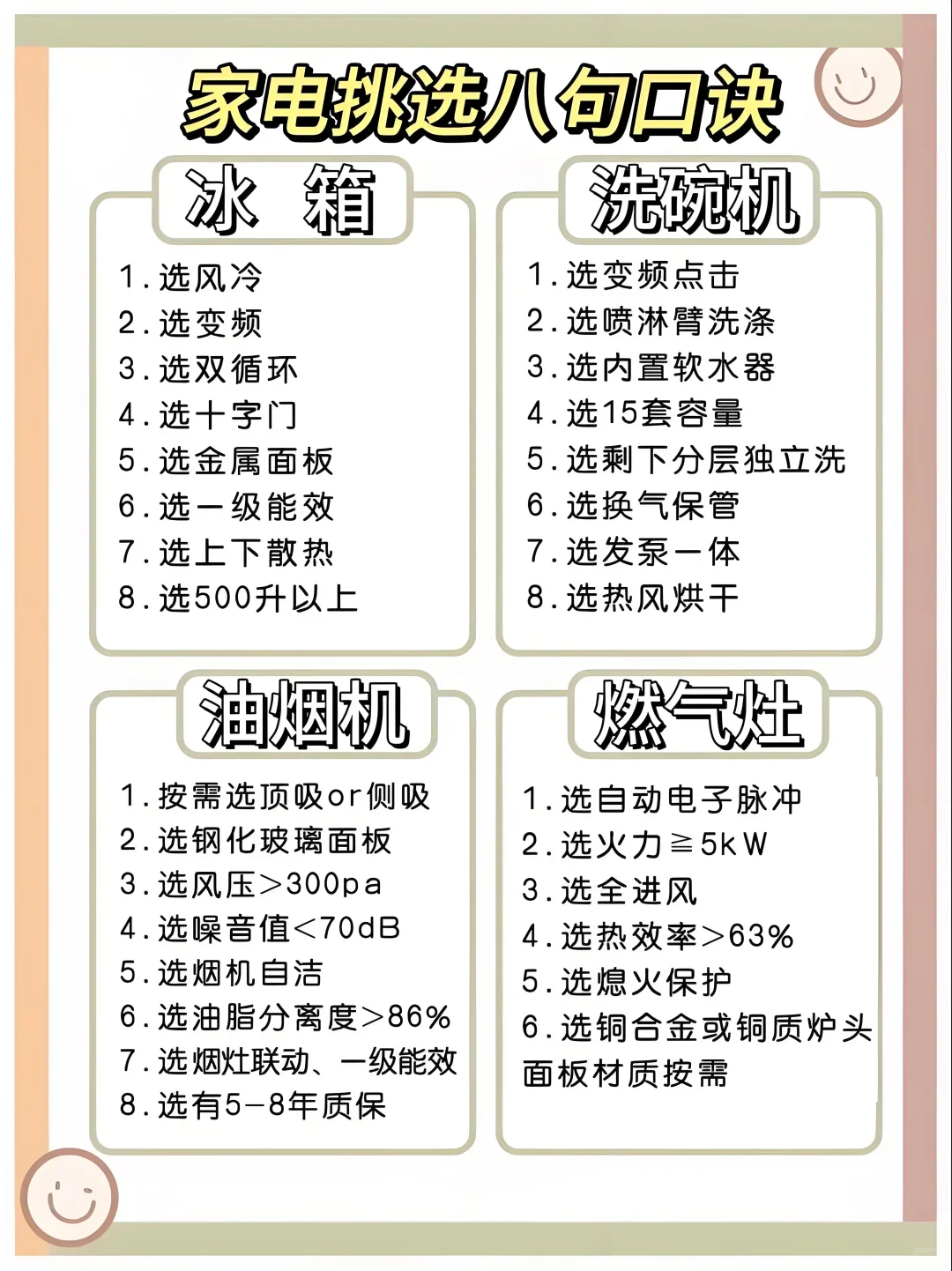 装修宝典：精巧布局电器，铸就舒适家居