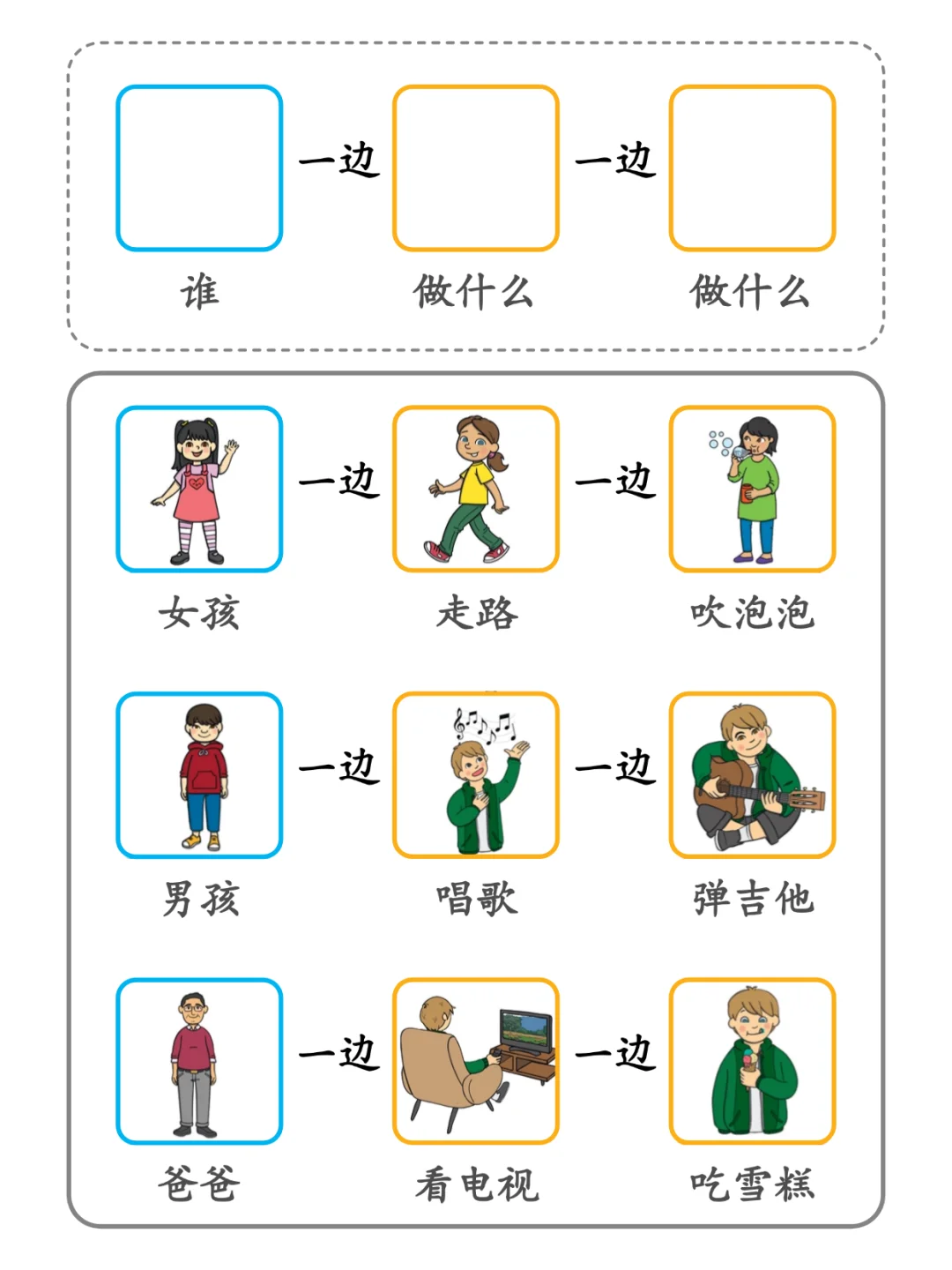 语言表达｜句子组织｜谁…一边…一边…