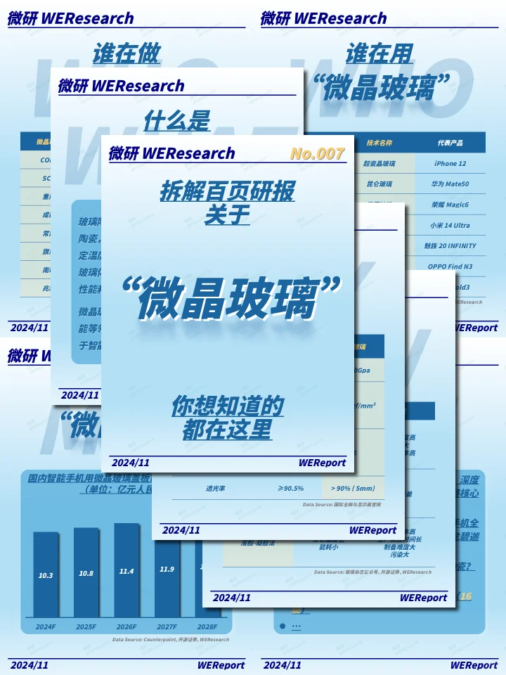 天王盖地虎，昆仑战龙晶！微晶玻璃哪家强？