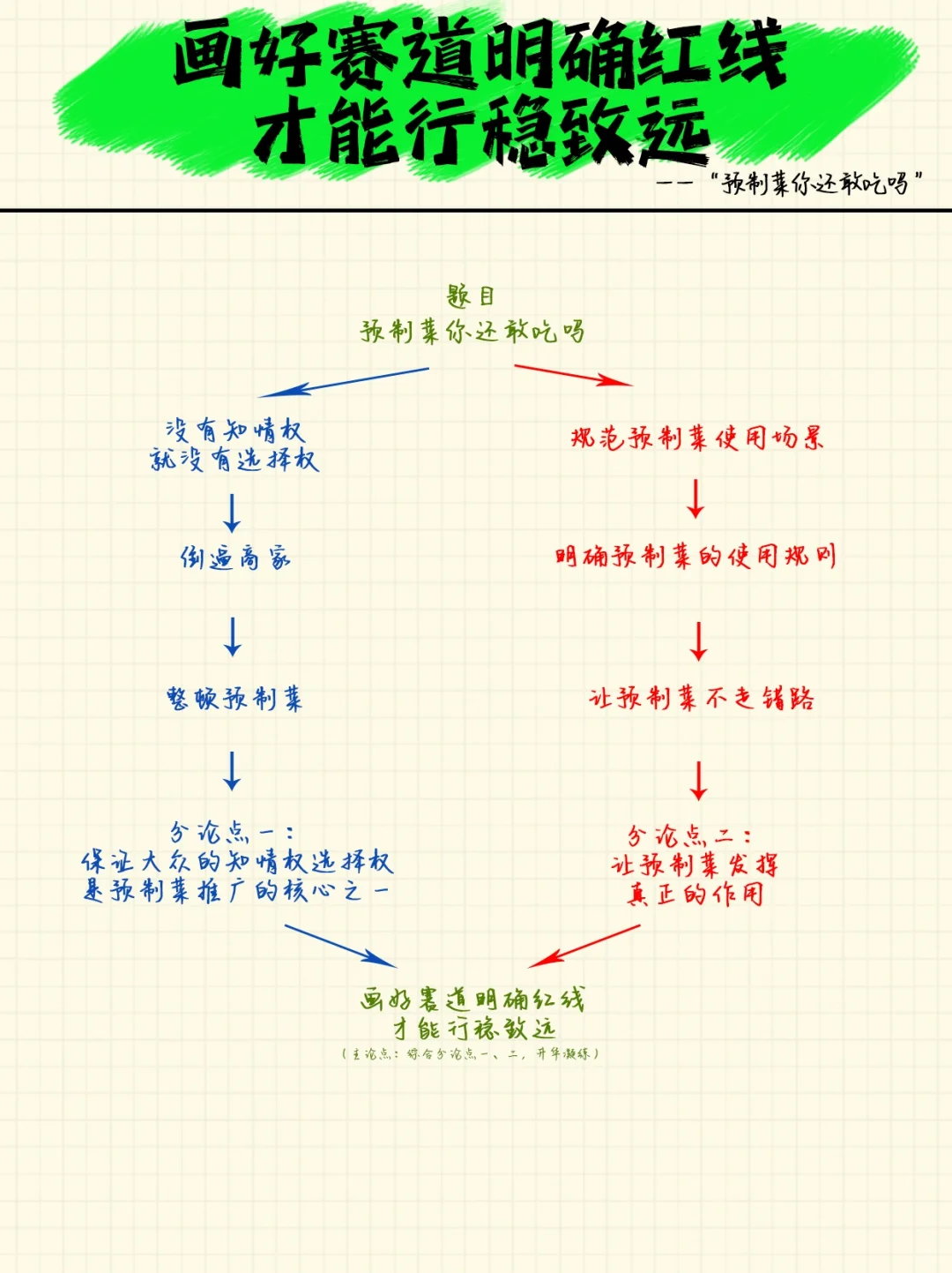 错误的地点，错误的动机，错误的预制菜