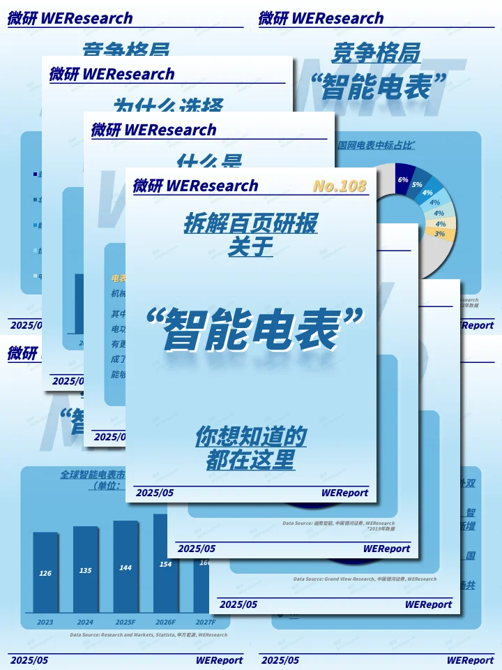 电网双碳转型的万亿赛道，智能电表有多香？