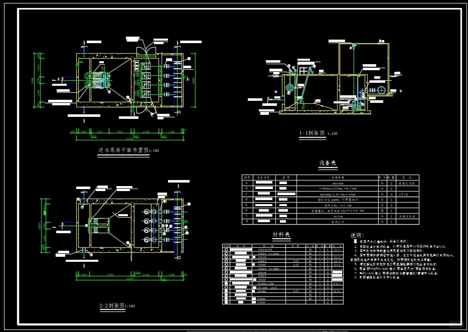 污水厂毕业设计