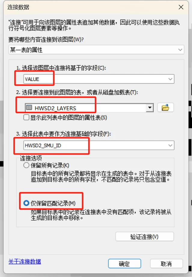 计算土壤可蚀性因子K栅格数据（上）
